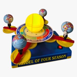 Four Season (Working Model, Metal Base)